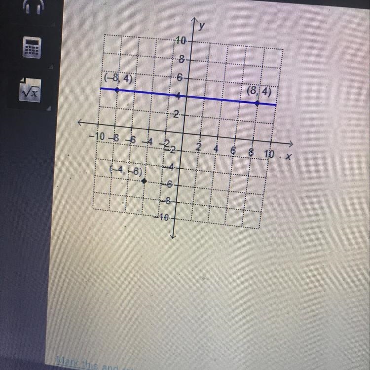 What is the equation of the line that is parallel to the given line and passed through-example-1