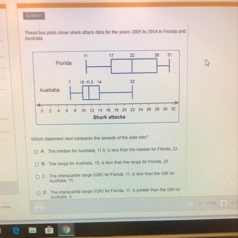 These box plots show shark attack data for the years 2005 to 2014 in Florida and Australia-example-1