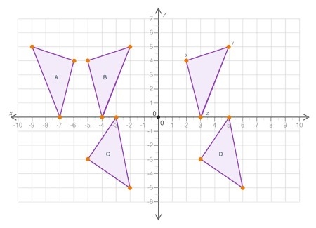 The figure below shows triangle XYZ and some of its transformed images on a coordinate-example-1