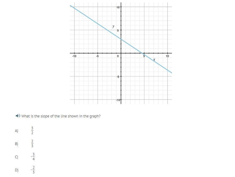 Two questions for 30 points.-example-2