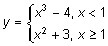 Which of the following functions is graphed below?-example-4