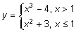 Which of the following functions is graphed below?-example-5