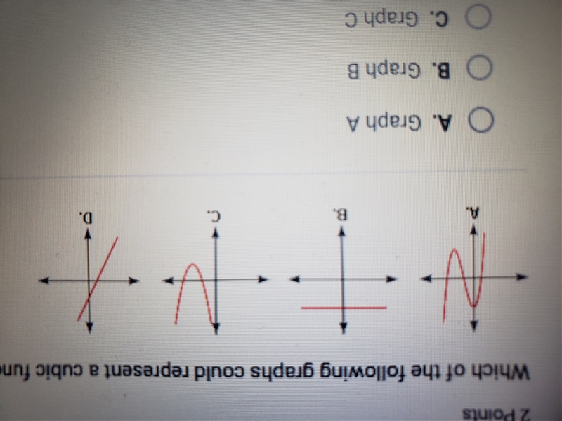 Which of the following graphs could represent a cubic function?-example-1