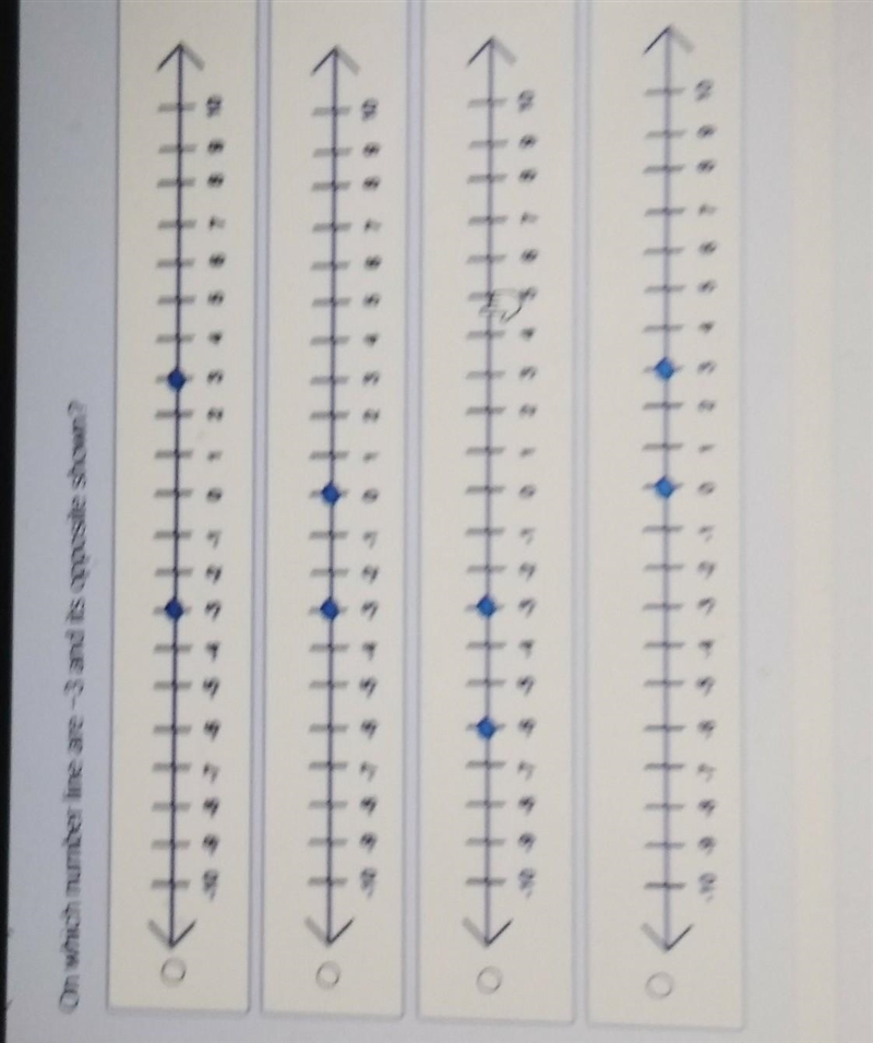 On which number line are negative 3 and it's opposite shown​ flvs flex-example-1