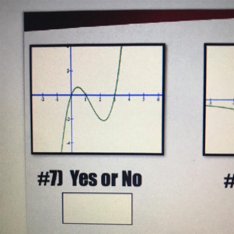 Is this a function?-example-1