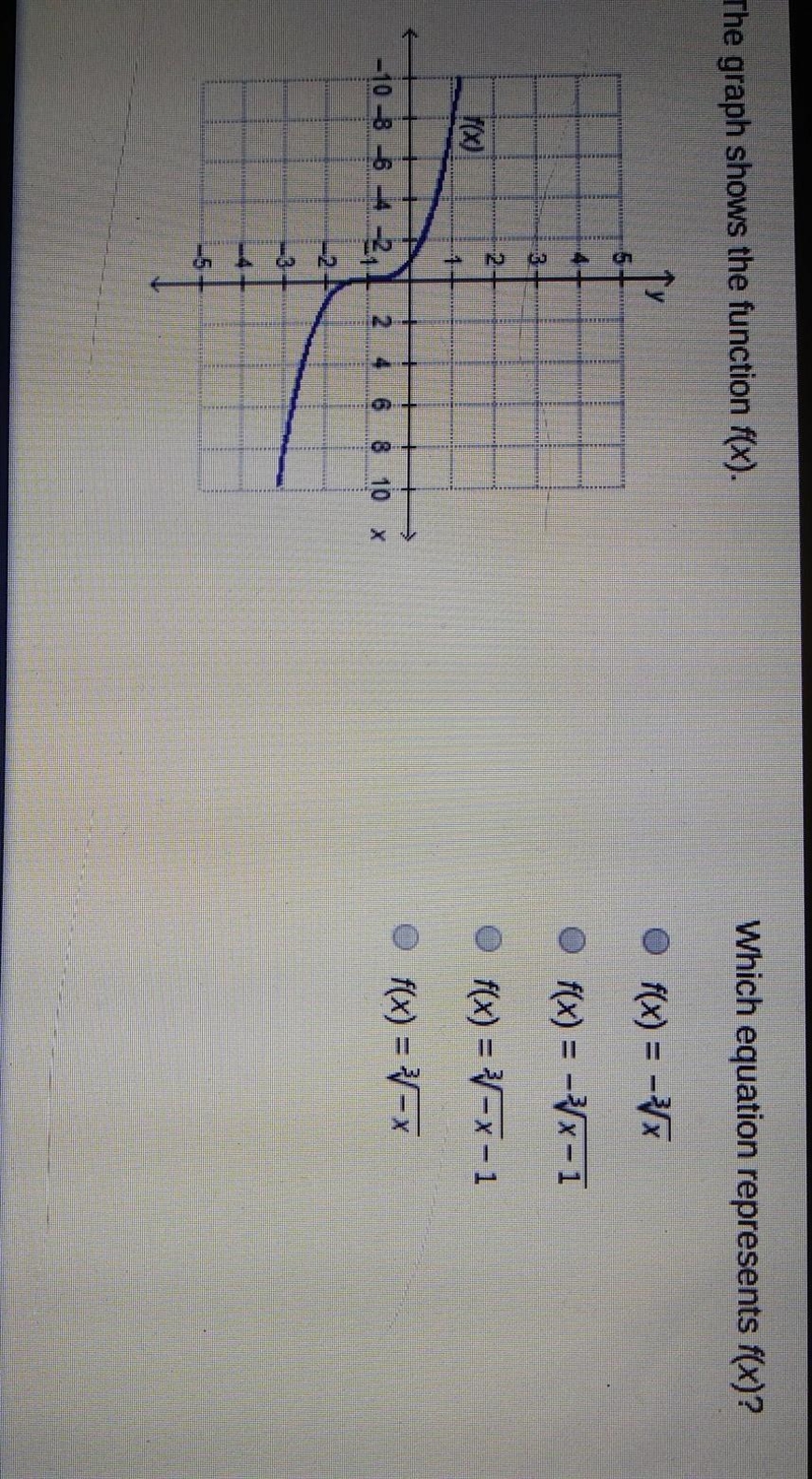 Which equation represents f(x)? ​-example-1