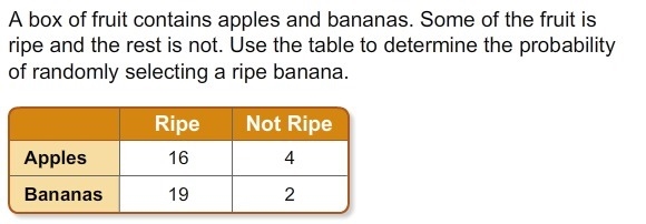 A. 0.390 B. 0.049 C. 0.463 D. 0.905-example-1