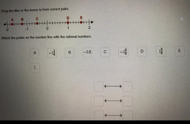 Match the points on the number line with the rational numbers-example-1