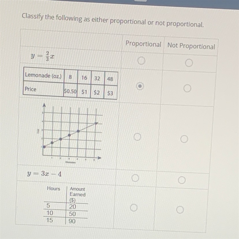 Which of these are proportional?!?!-example-1