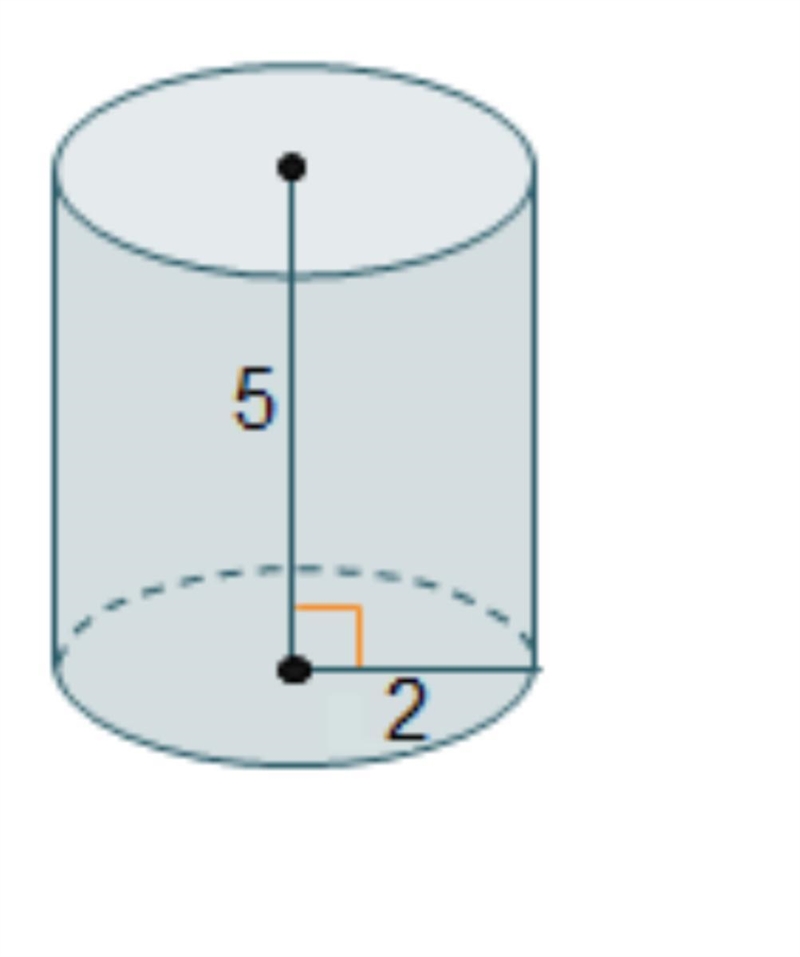 A right cylinder has a radius of 2 units and height of 5 units. What is the volume-example-1