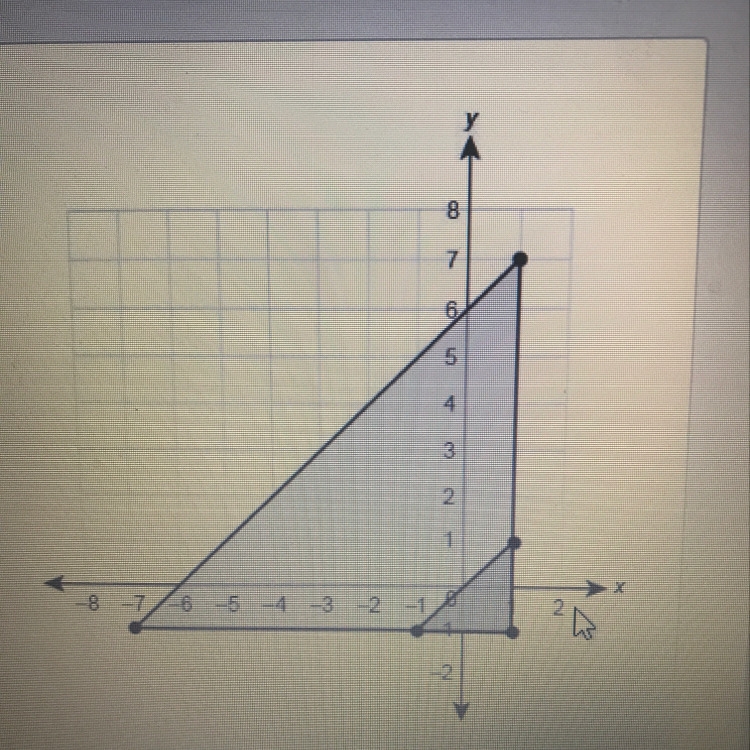 The larger triangle is a dilation of the similar triangle with a center of dilation-example-1