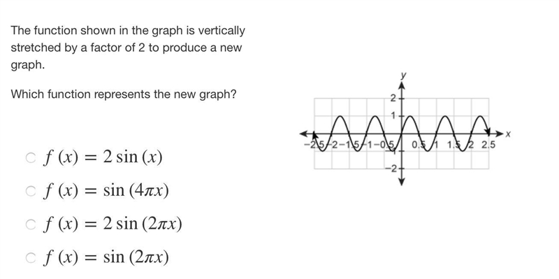 The function shown in the graph is vertically stretched by a factor of 2 to produce-example-1