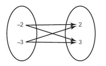 can some one help me with this iv been stuck for about a week and i need some help-example-1