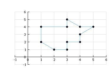 Find the perimeter of the shape. Assume all intersections are right angles. A) 8.5 B-example-1