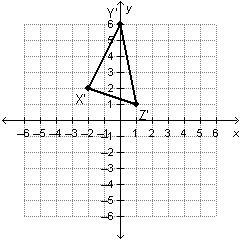 Which shows the pre-image of triangle X'Y'Z' before the figure was rotated 90° about-example-1