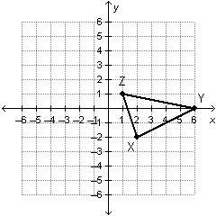 Which shows the pre-image of triangle X'Y'Z' before the figure was rotated 90° about-example-2