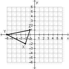 Which shows the pre-image of triangle X'Y'Z' before the figure was rotated 90° about-example-3