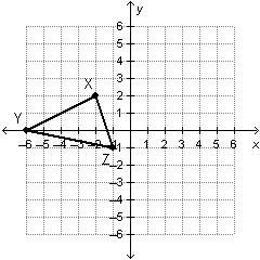 Which shows the pre-image of triangle X'Y'Z' before the figure was rotated 90° about-example-4