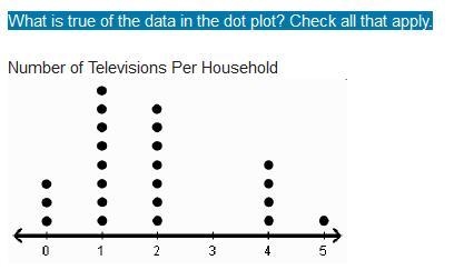 PLEASEEE HELP oh and this is a multi-choice question-example-1