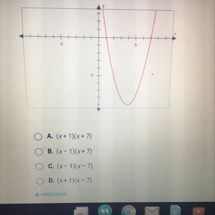 Use the graph of the polynomial function to find the factored form of the related-example-1