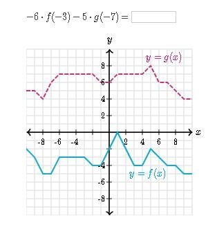 −6⋅f(−3)−5⋅g(−7) = ?-example-1