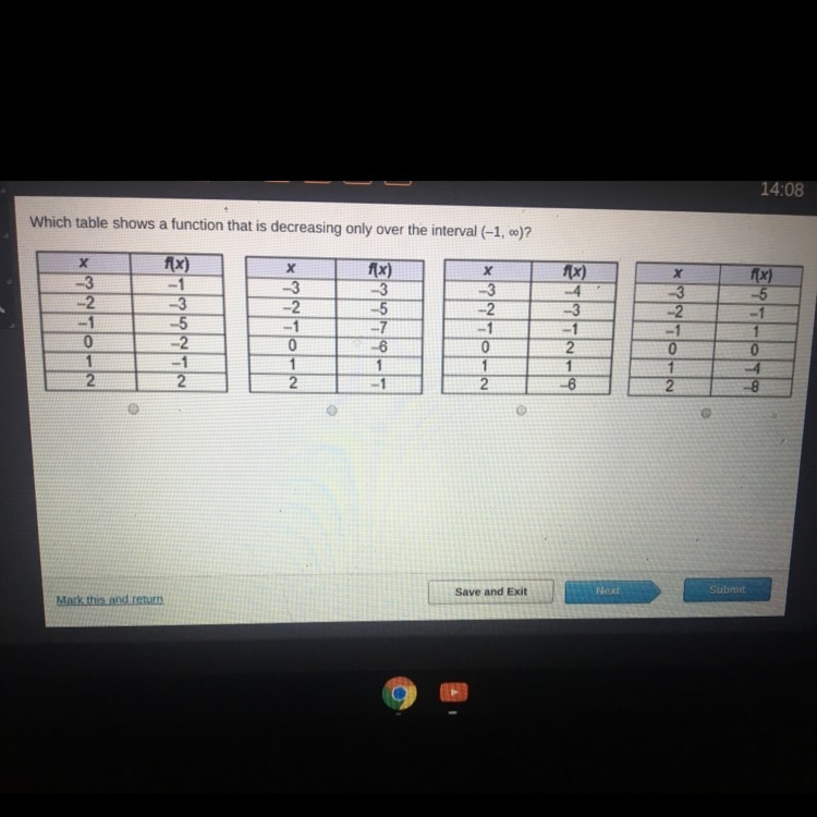 Which table shows a function that is decreasing only over the interval-example-1