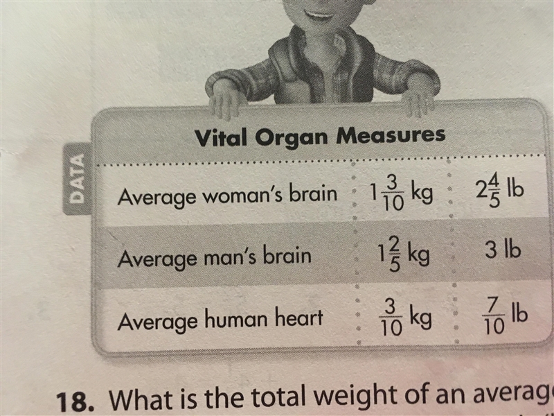 What is the total mass if 1 2/5 and 3/10-example-1