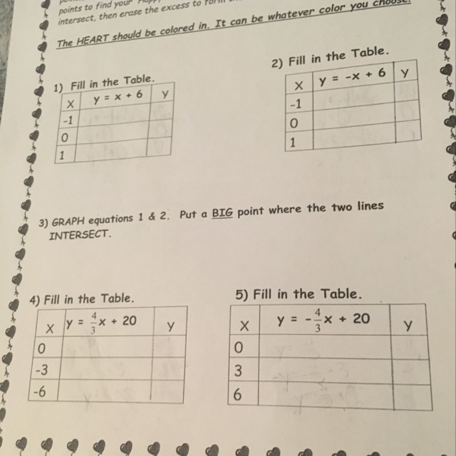 I would appreciate it if someone would show me how to solve these y-intercept tables-example-1