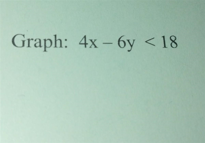 How do i graph this NEED ASAP​-example-1