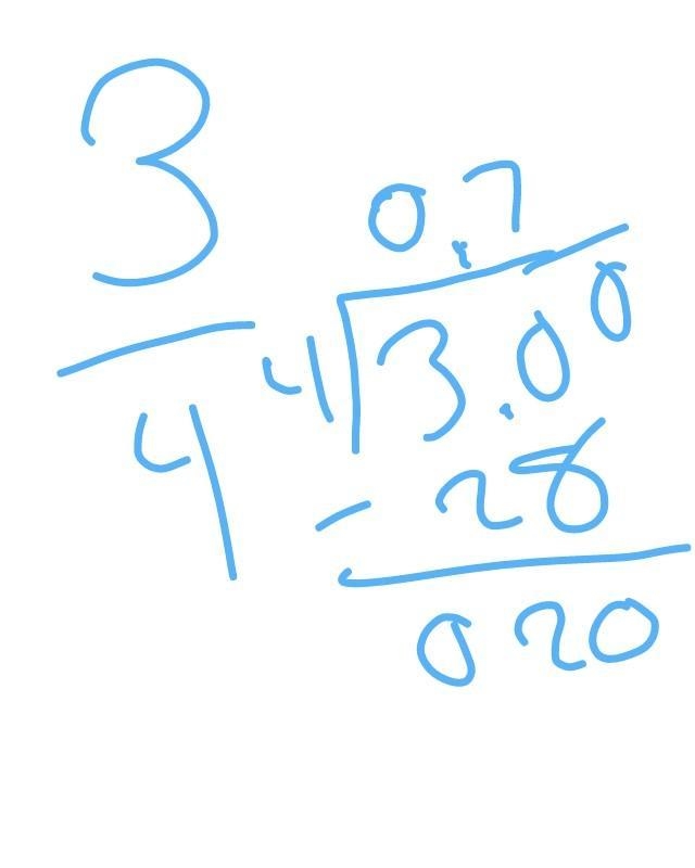 3/4 into decimal show work​-example-1