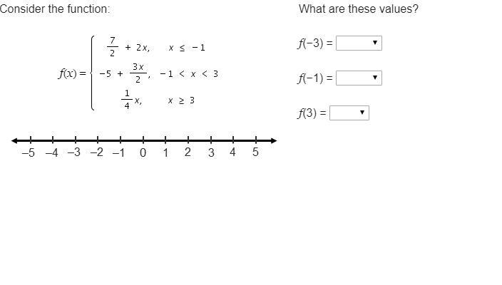 HELP!!!!!!! Consider the function: f(x) = What are these values?-example-1