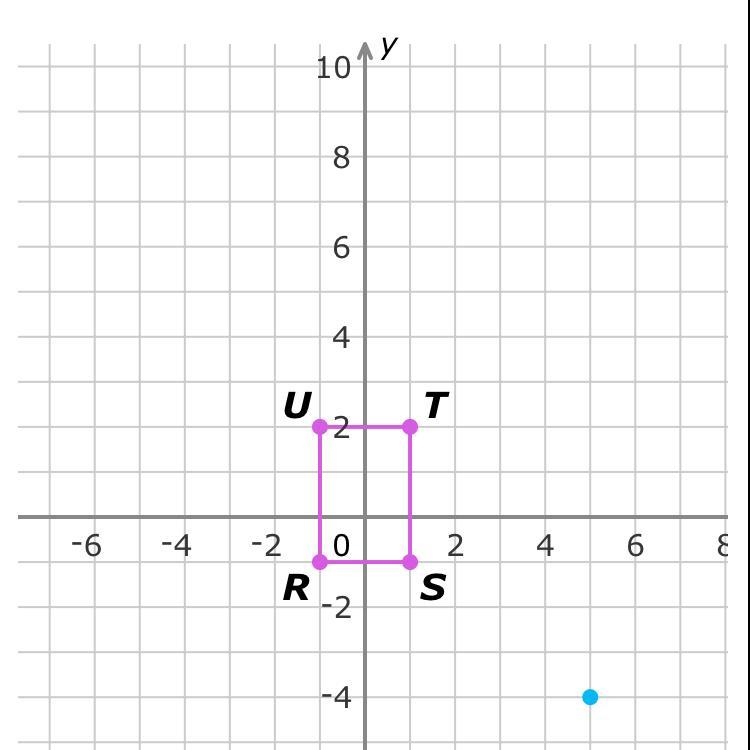 Graph the image of rectangle rstu after a dilation with a scale factor of 4, centered-example-1