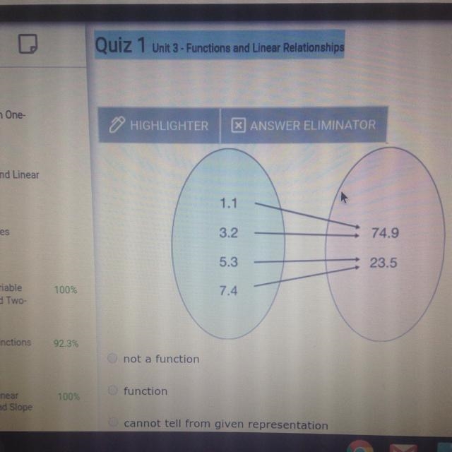 Is this a function or not a function-example-1