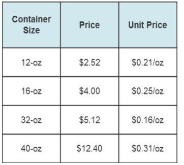 Camillo needs 2,400 oz of peanut butter. What size container should Camillo buy? How-example-1