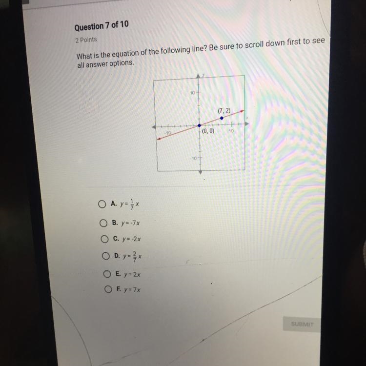 What is the equation of the following line?-example-1