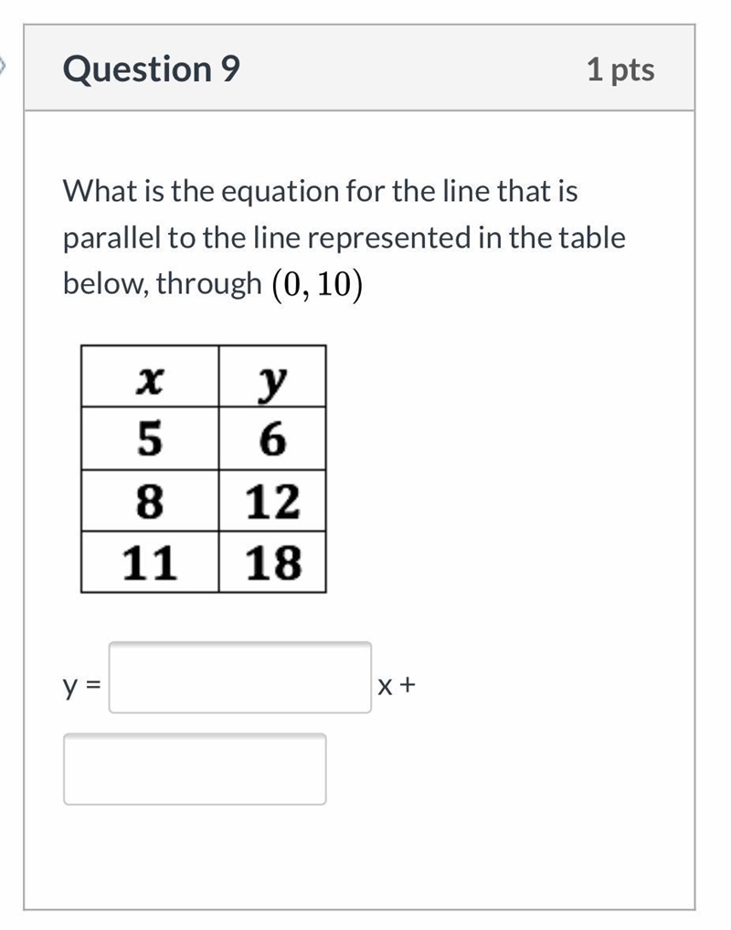 (HELP PLS) what is the equation for the line that is parallel to the line represented-example-1