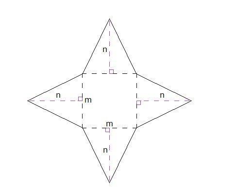 If m = 4 in and n = 6 in, what is the surface area of the geometric shape formed by-example-1