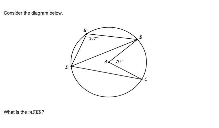 Consider the diagram below. What is the measure of arc DEB? PLEASE HELP!!! A. 76 B-example-1