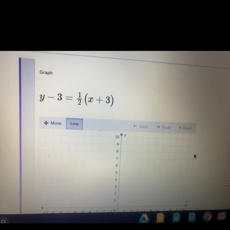 Please help ! Graph ; Y= 3= 1/2 (x+3)-example-1