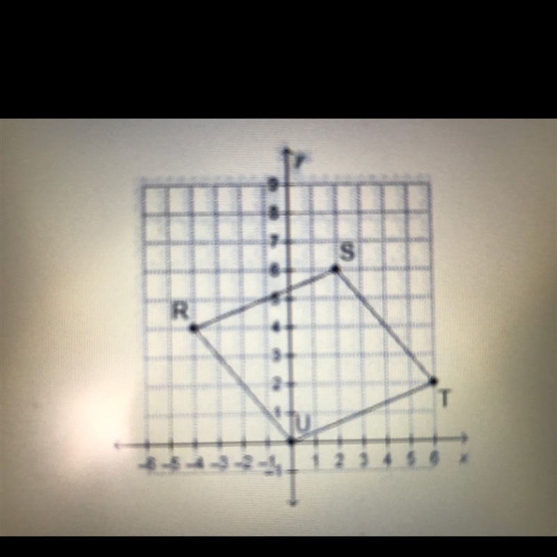 What is a the area of parallelogram RSTU? Square units-example-1