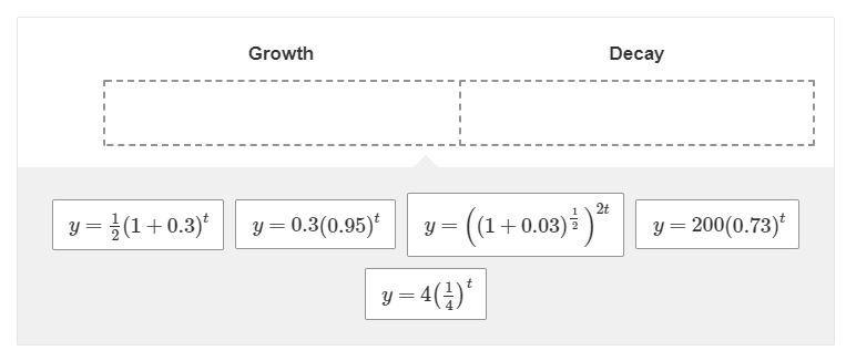 Does each function describe exponential growth or decay? Drag and drop the equations-example-1