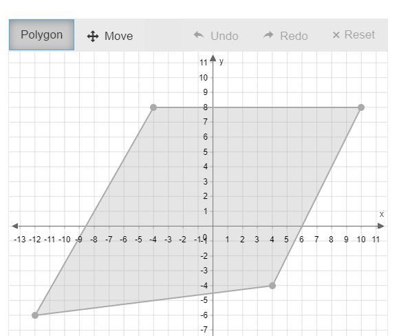 PLEASE HELP 50 POINTS!!!!! Use the Polygon tool to draw an image of the given polygon-example-1