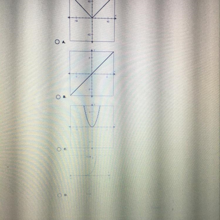 Which is the graph of parent function f(x)=2^x-example-1