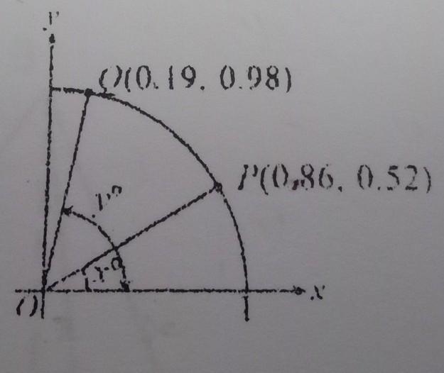 Find the value of cos x° + sin yº ​-example-1