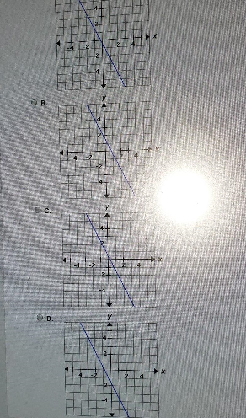 Which graph represents the given linear function 4x+2Y=3​-example-1