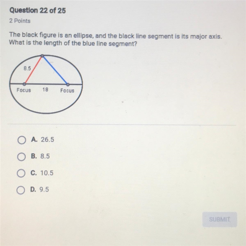 The black figure is an ellipse, and the black line segment is is major axis. What-example-1