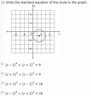 Write the standard equation of the circle in the graph. Picture included.-example-1