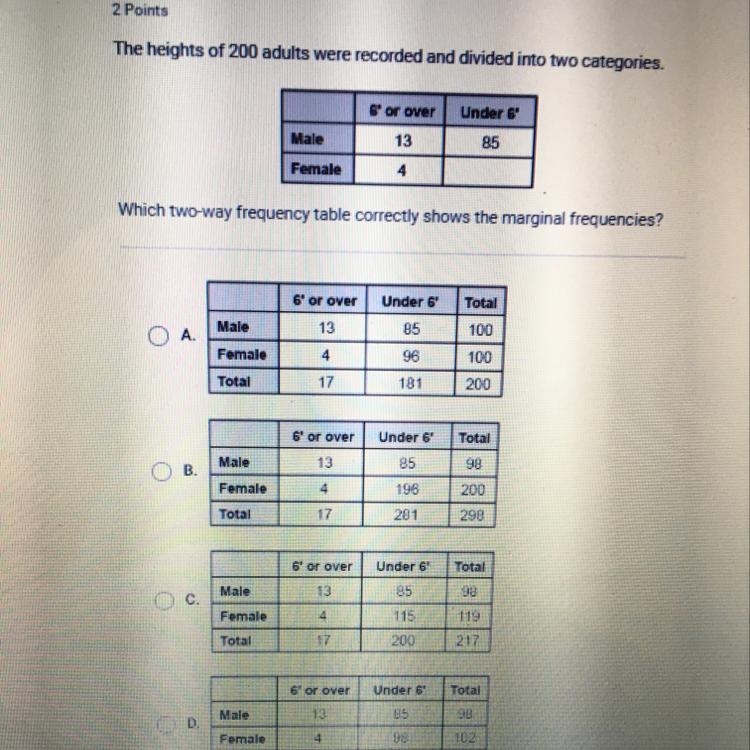 PLEASE HELPPPPPThe height of 200 adults were recorded and divided into two categories-example-1