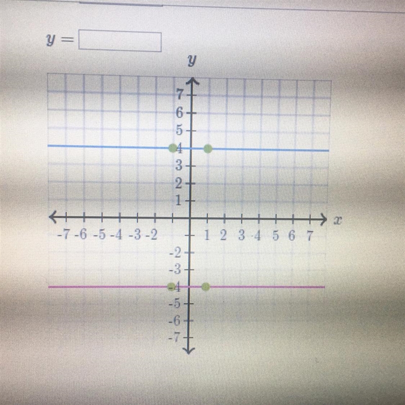 Find the solution to the system of equations. You can use the interactive graph below-example-1