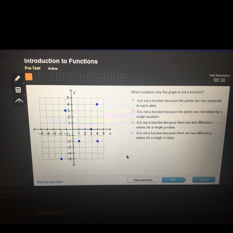 Wich explains why the graph is not a function-example-1